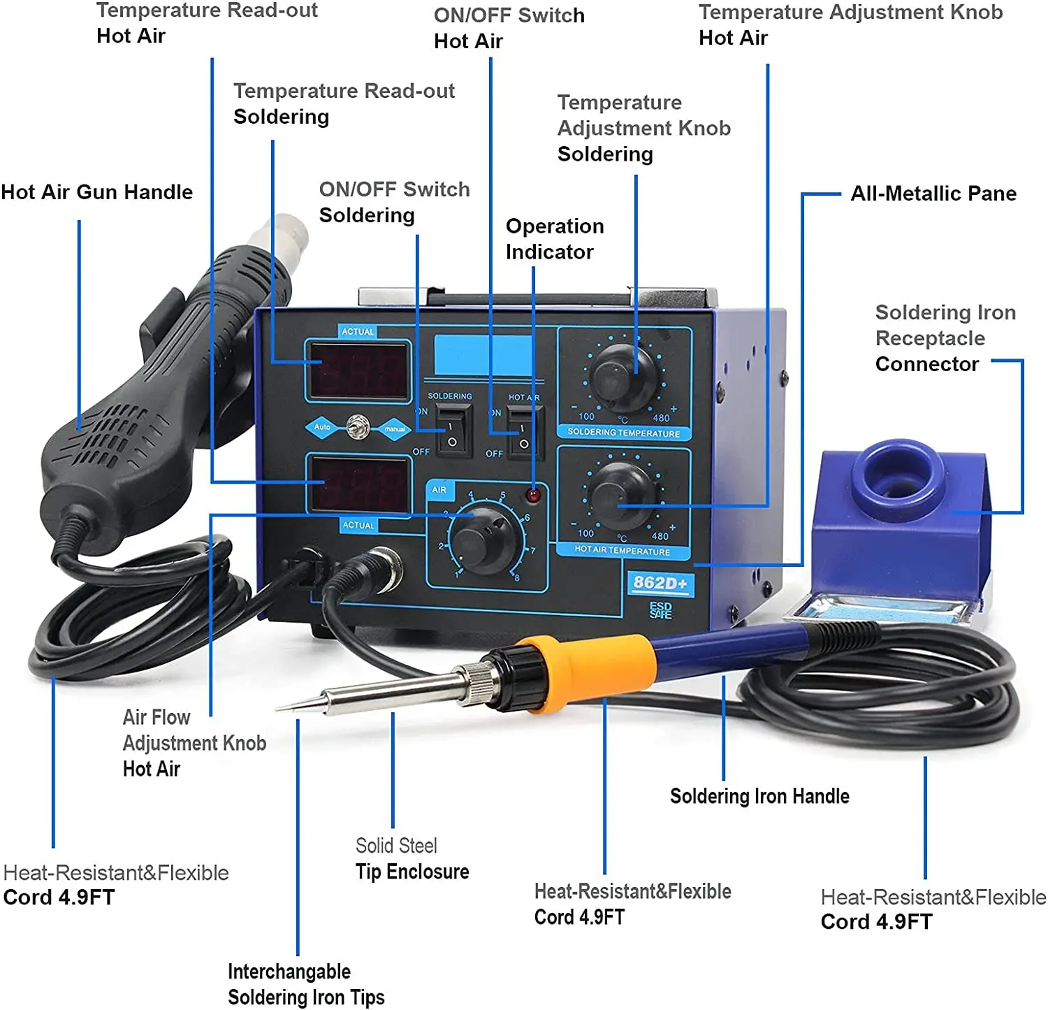 2 In 1 750W Soldering Station  - 2 In 1 Soldering Rework Station 750W ulasan dan harga